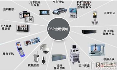 嵌入式開發(fā)職業(yè)發(fā)展四大方向 聚焦監(jiān)控系統(tǒng)開發(fā)的專業(yè)路徑