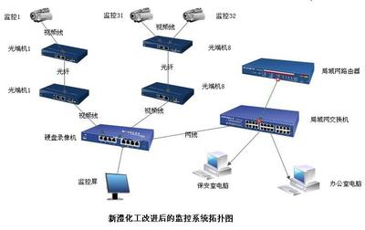 新版手機USIM卡升級指南 如何高效發(fā)揮4G網(wǎng)絡性能